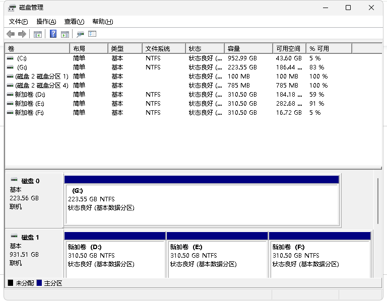 Win11 自带磁盘管理详解（分区 / 合并 / 格式化） 封面