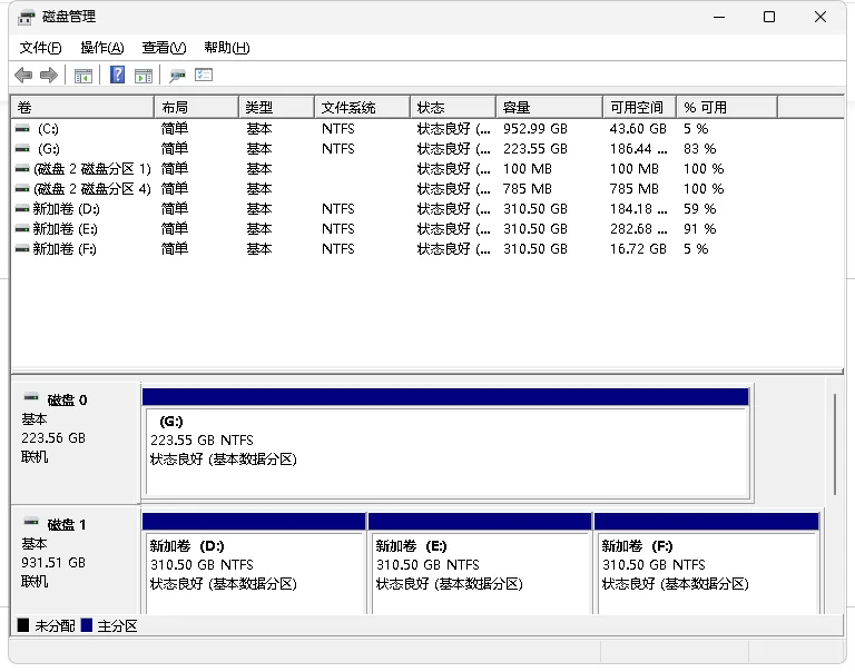 Win11 自带磁盘管理详解（分区 / 合并 / 格式化） 封面