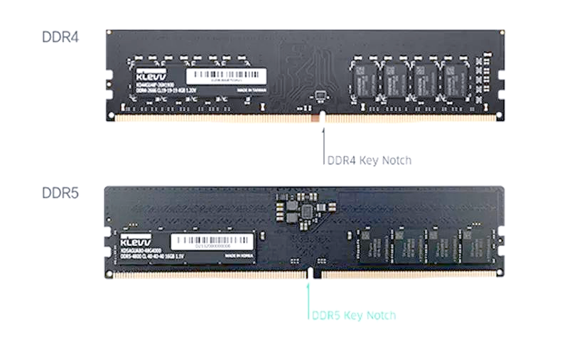 内存频率与时序到底有多大影响？DDR4 vs DDR5 实测对比