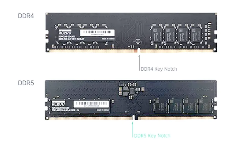 内存频率与时序到底有多大影响？DDR4 vs DDR5 实测对比 封面
