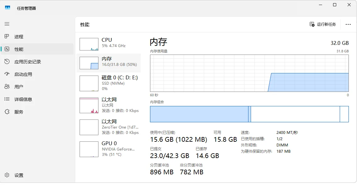 任务管理器详解：看懂CPU、内存、磁盘占用率 封面