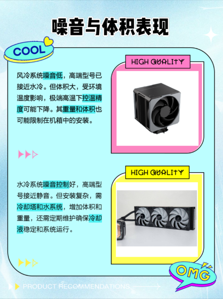 风冷 vs 水冷：CPU 散热哪种更适合你？