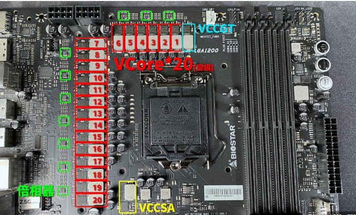 怎么看主板供电好不好？一眼判断够不够带高端CPU 封面