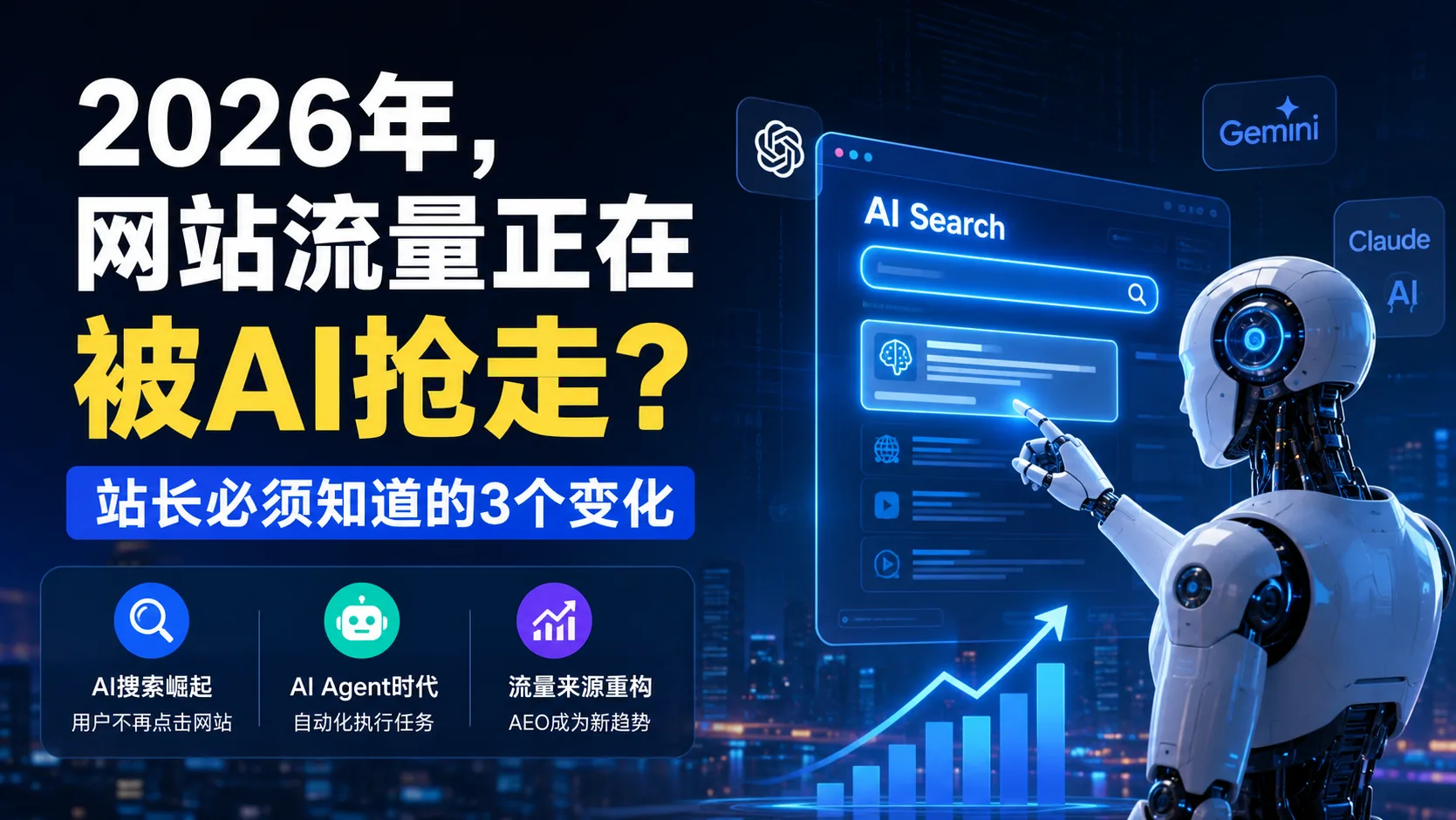 2026年，网站流量正在被AI抢走？站长必须知道的3个变化 封面